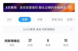 接着买？记者：切尔西想8000万镑签22岁罗杰斯，但他是维拉非卖品