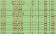RB莱比锡VS斯图加特：比分预测