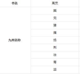 追光 | “苏超”前六轮，近380亿！